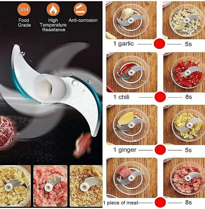 Mini Electric Food Chopper – Portable & Powerful Kitchen Helper