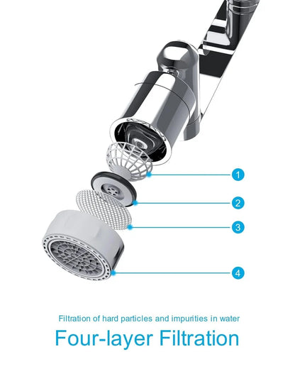 Faucet Extender – Easy Reach & Splash-Free Water”